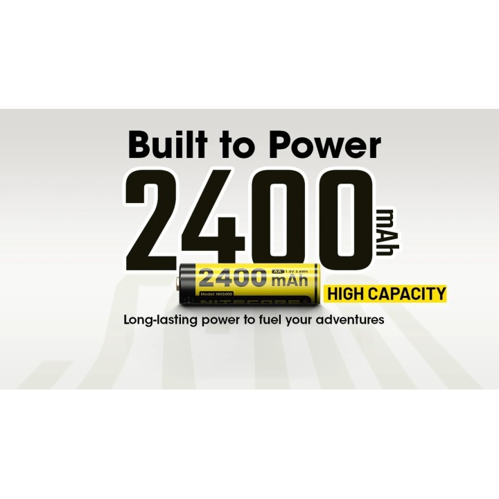 Nitecore NH2400 – Set de acumulatori AA USB-C