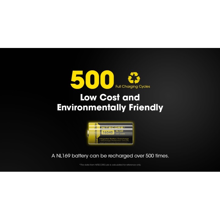 Nitecore NL169 – Acumulator RCR123A