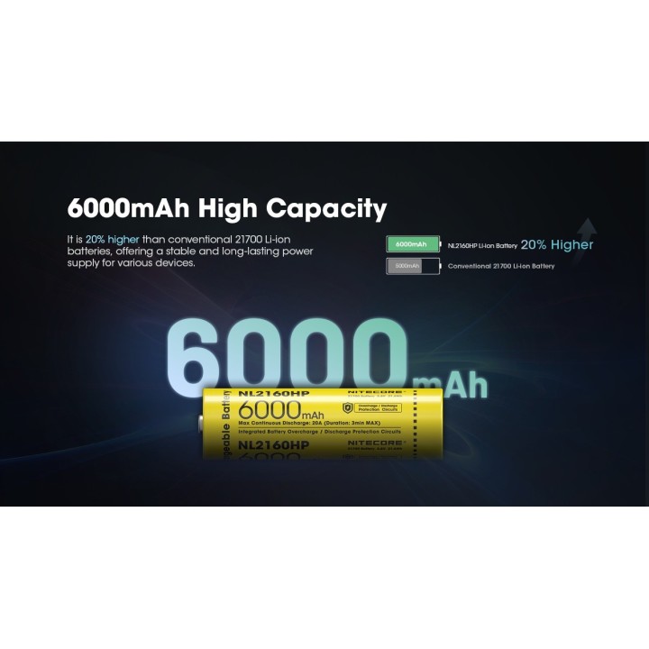 Nitecore NL2160HP – Acumulator Li-ion de 6000 mAh
