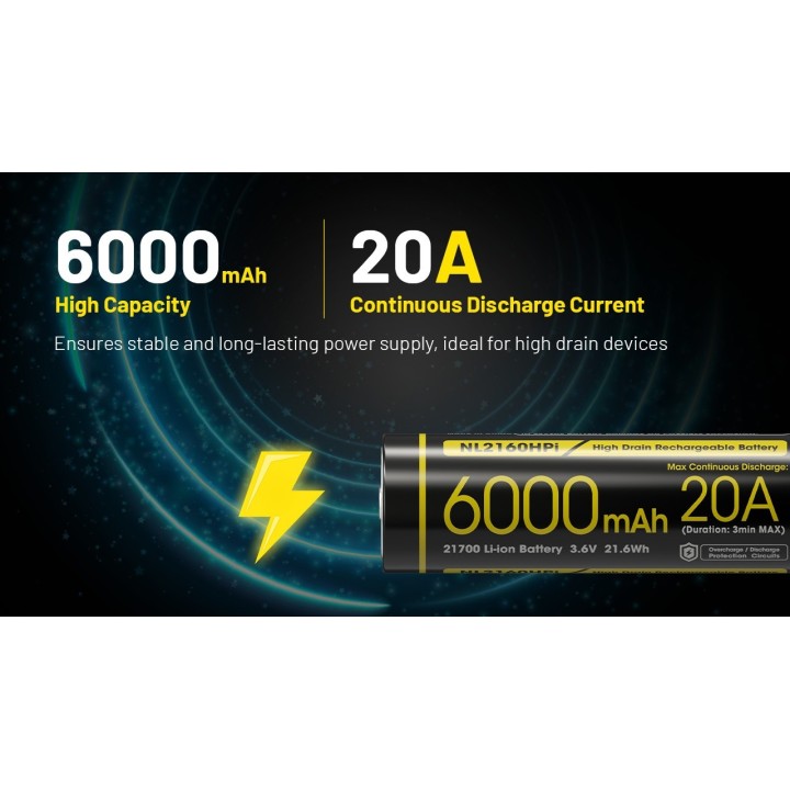 Nitecore NL2160HPi – Acumulator Li-ion de 6000 mAh