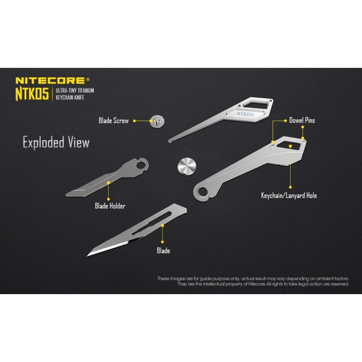 Nitecore NTK05 – Mini briceag utilitar din titan