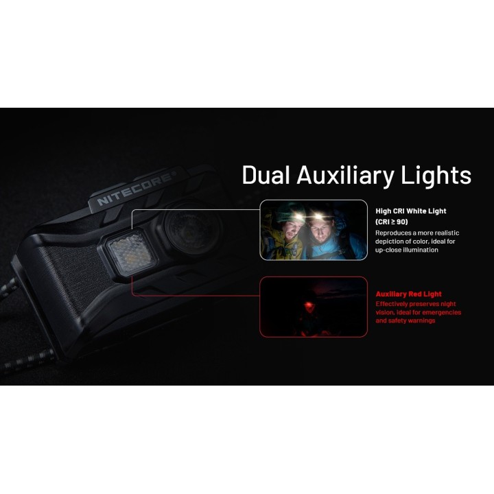 Nitecore NU20 Classic – Lanternă frontală ultraușoară