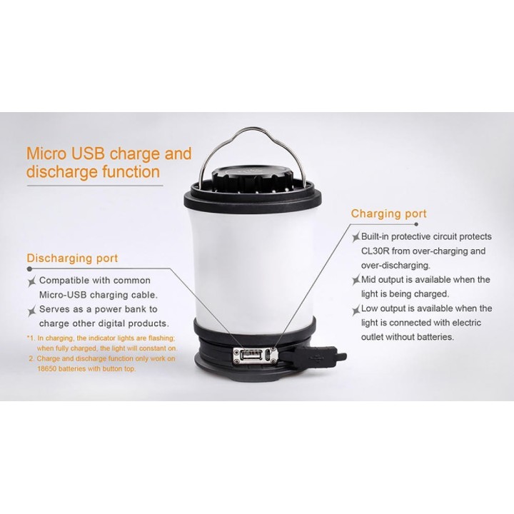 Fenix CL30R - Felinar Fenix - 8