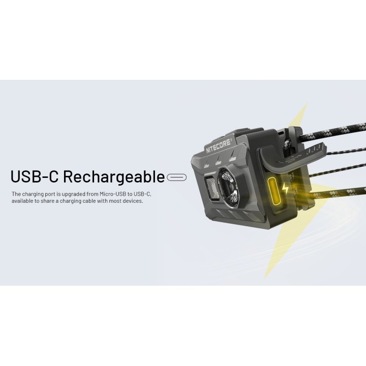 Nitecore NU20 Classic – Lanternă frontală ultraușoară