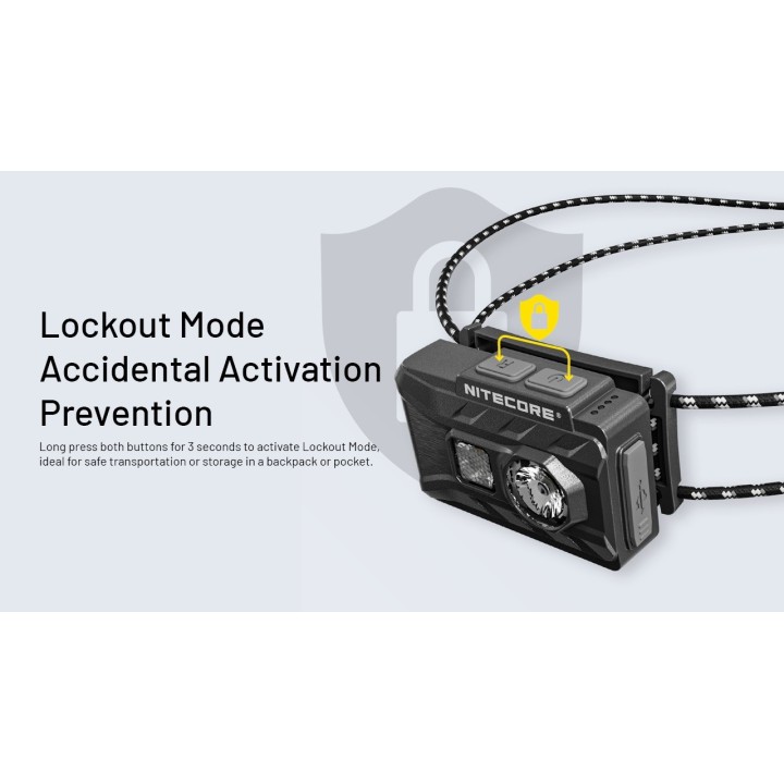 Nitecore NU20 Classic – Lanternă frontală ultraușoară