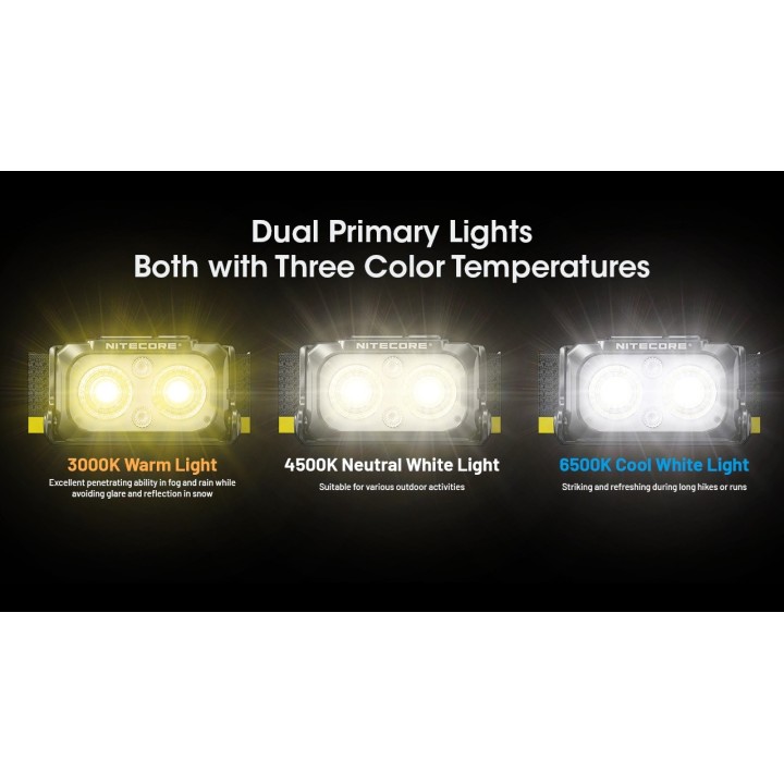 Nitecore NU25 MCT – Lanternă frontală MCT