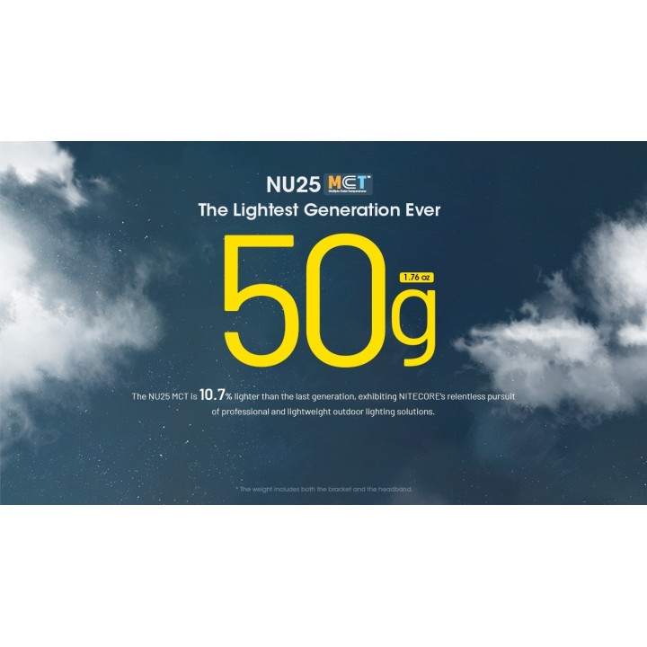 Nitecore NU25 MCT – Lanternă frontală MCT