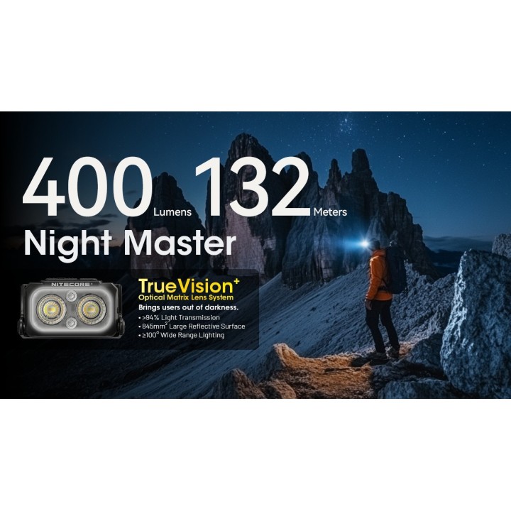 Nitecore NU25 MCT – Lanternă frontală MCT