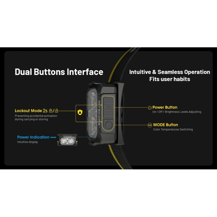 Nitecore NU25 MCT – Lanternă frontală MCT