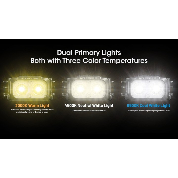 Nitecore NU25 MCT UL – Lanternă frontală MCT