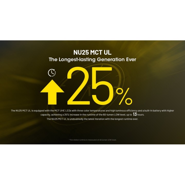 Nitecore NU25 MCT UL – Lanternă frontală MCT
