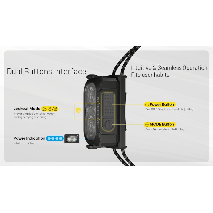 Nitecore NU25 MCT UL – Lanternă frontală MCT