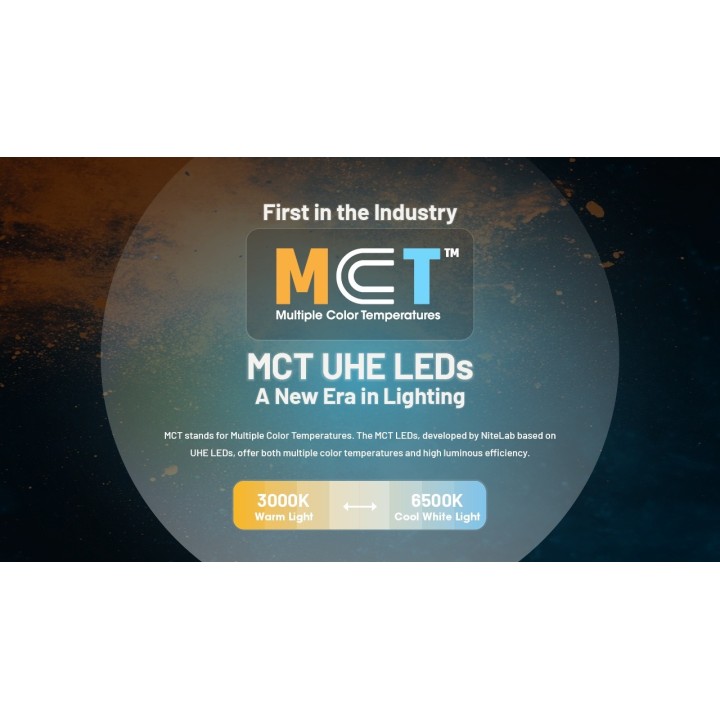 Nitecore NU27 – Lanternă frontală MCT reîncărcabilă