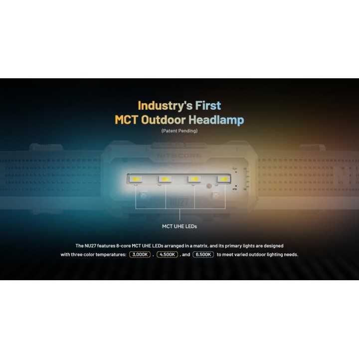 Nitecore NU27 – Lanternă frontală MCT reîncărcabilă