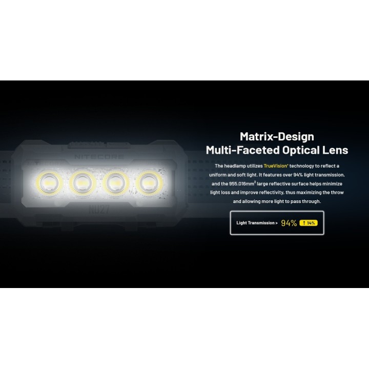 Nitecore NU27 – Lanternă frontală MCT reîncărcabilă