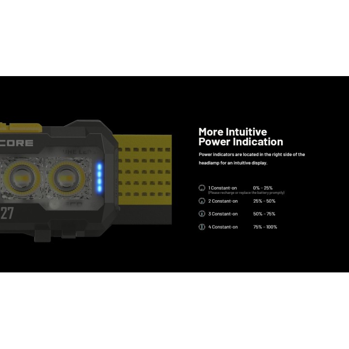 Nitecore NU27 – Lanternă frontală MCT reîncărcabilă