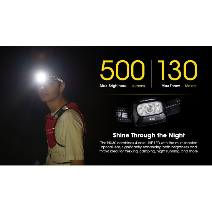 Nitecore NU30 – Lanternă frontală UHE reîncărcabilă