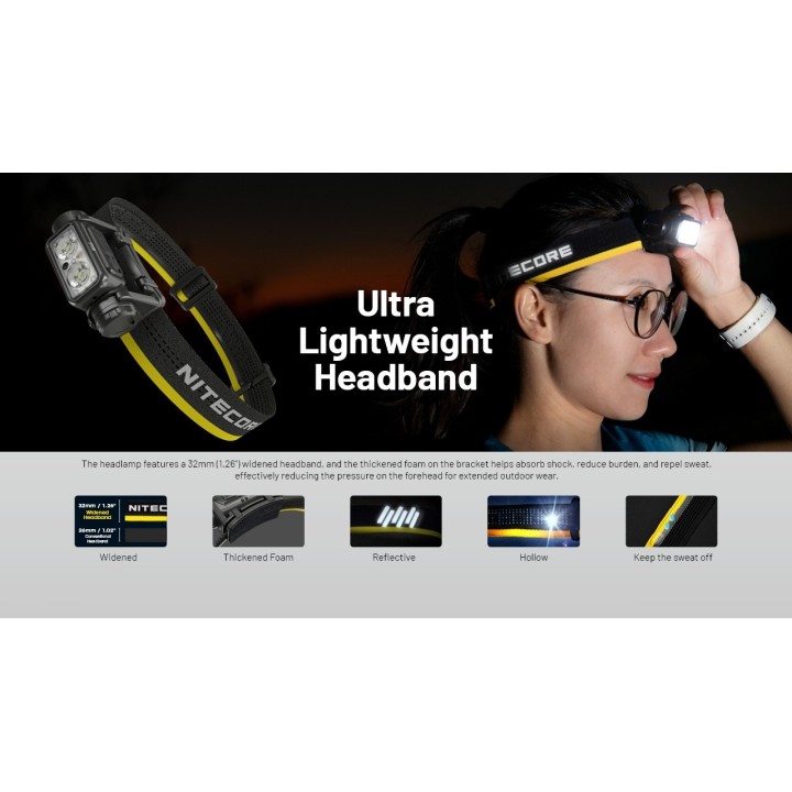 Nitecore NU45 – Lanternă frontală reîncărcabilă
