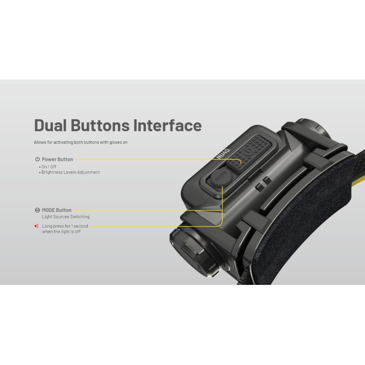 Nitecore NU45 – Lanternă frontală reîncărcabilă