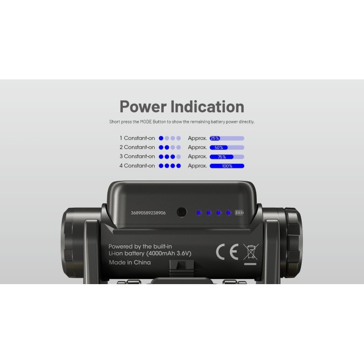 Nitecore NU45 – Lanternă frontală reîncărcabilă