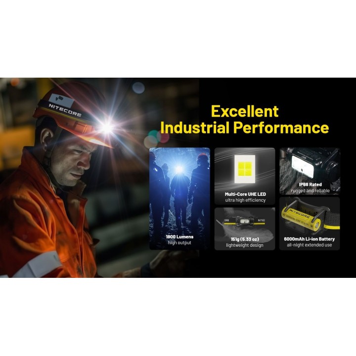 Nitecore NU53 – Lanternă frontală cu acumulator integrat