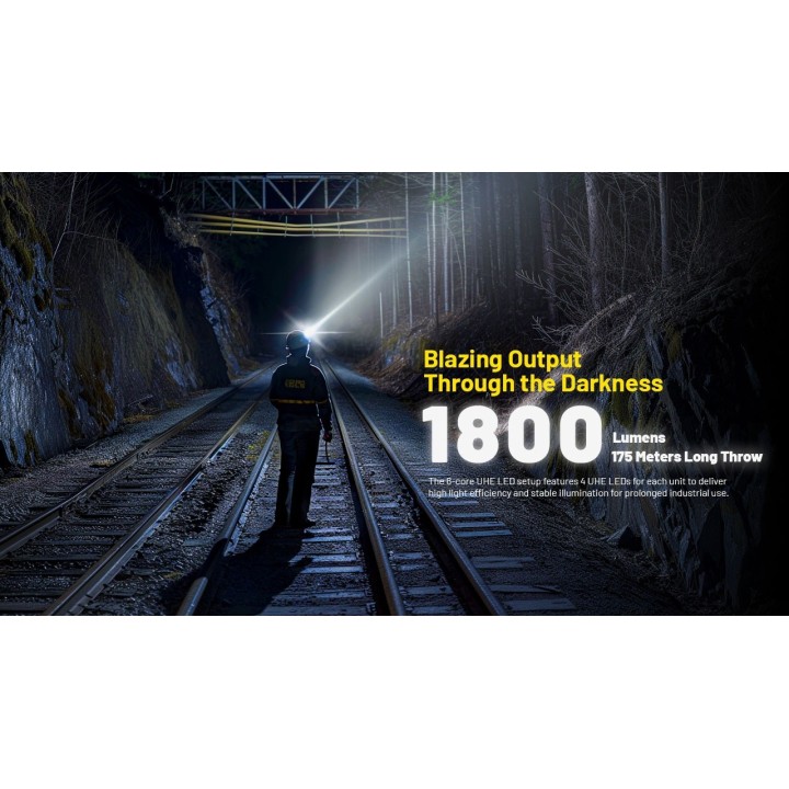 Nitecore NU53 – Lanternă frontală cu acumulator integrat