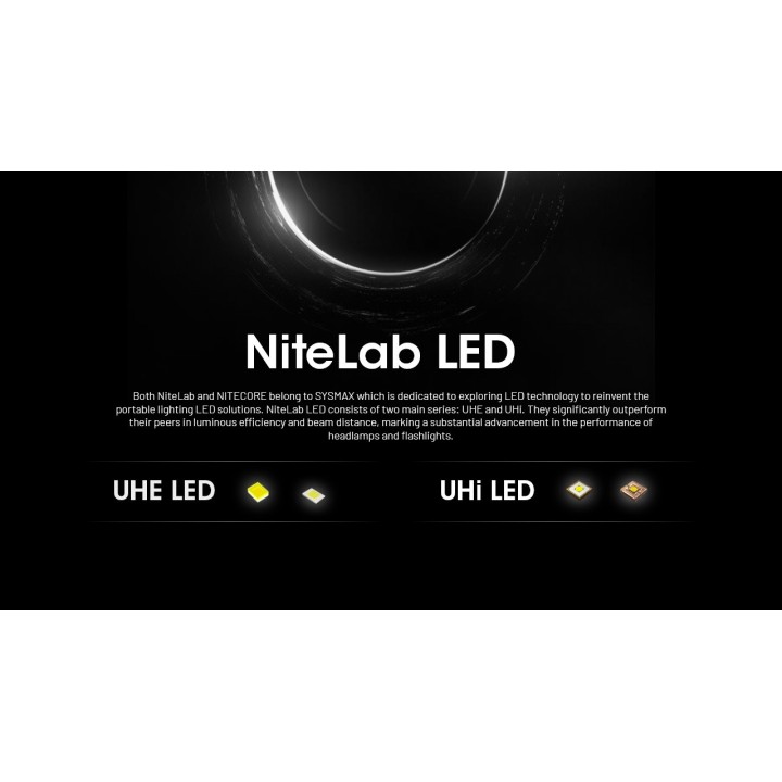 Nitecore NU53 – Lanternă frontală cu acumulator integrat
