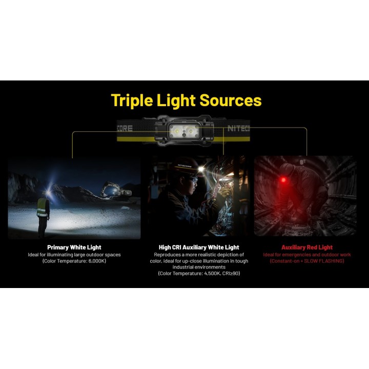 Nitecore NU53 – Lanternă frontală cu acumulator integrat