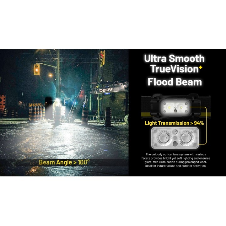 Nitecore NU53 – Lanternă frontală cu acumulator integrat