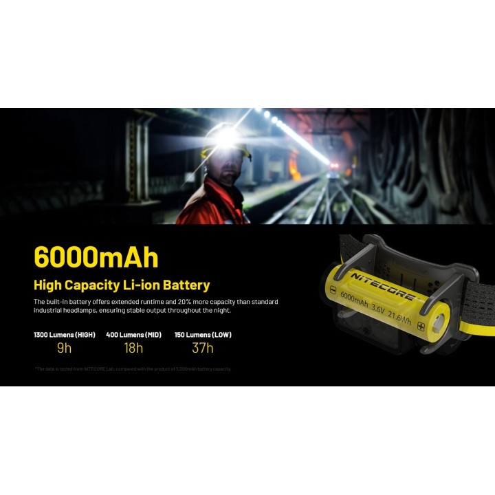 Nitecore NU53 – Lanternă frontală cu acumulator integrat