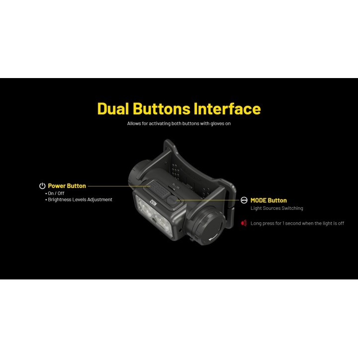 Nitecore NU53 – Lanternă frontală cu acumulator integrat