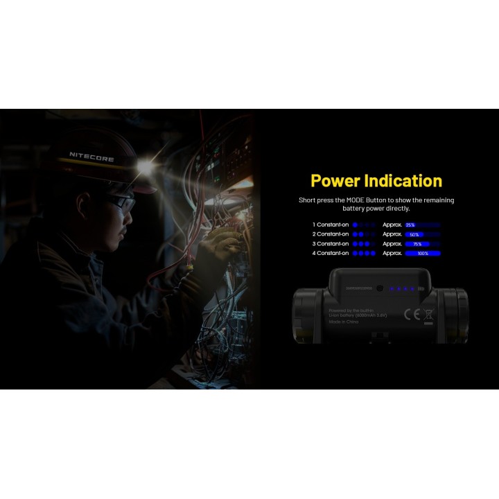 Nitecore NU53 – Lanternă frontală cu acumulator integrat
