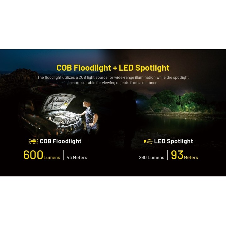 Nitecore NWL20 – Lampă de lucru reîncărcabilă