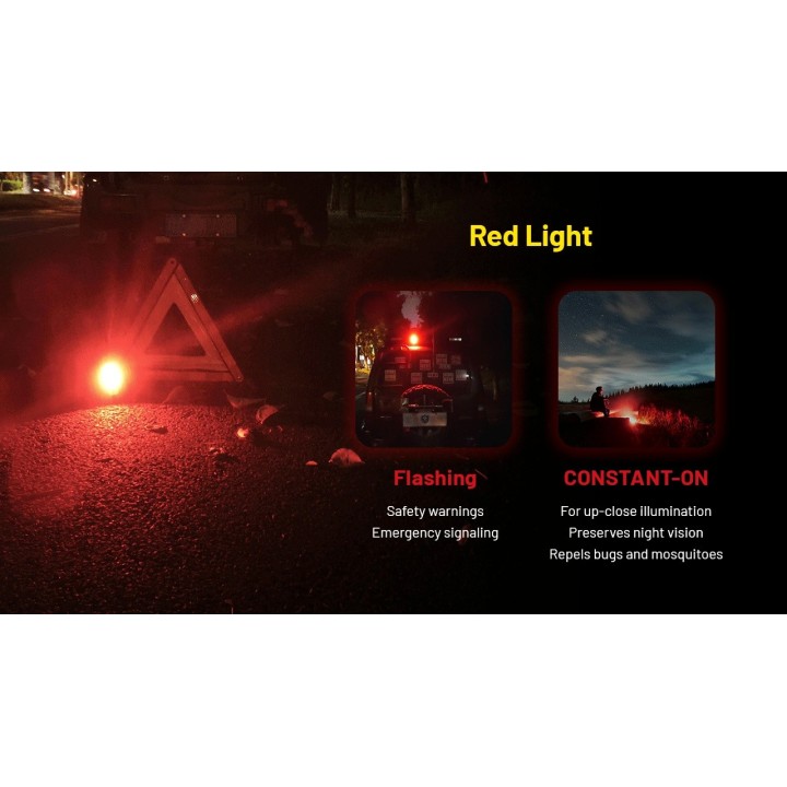 Nitecore NWL20 – Lampă de lucru reîncărcabilă