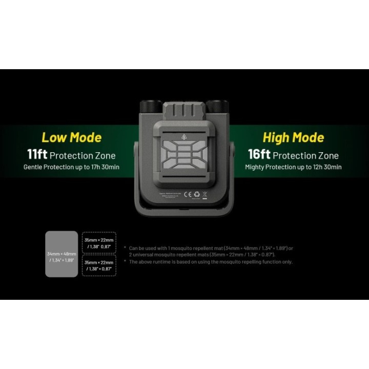 Nitecore NWL30 – Lampă de lucru 3 în 1