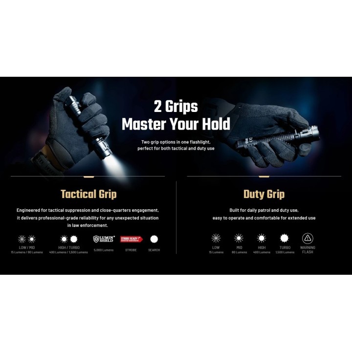 Nitecore P17iX – Lanternă de mână cu moduri configurabile