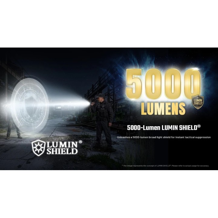 Nitecore P17iX – Lanternă de mână cu moduri configurabile