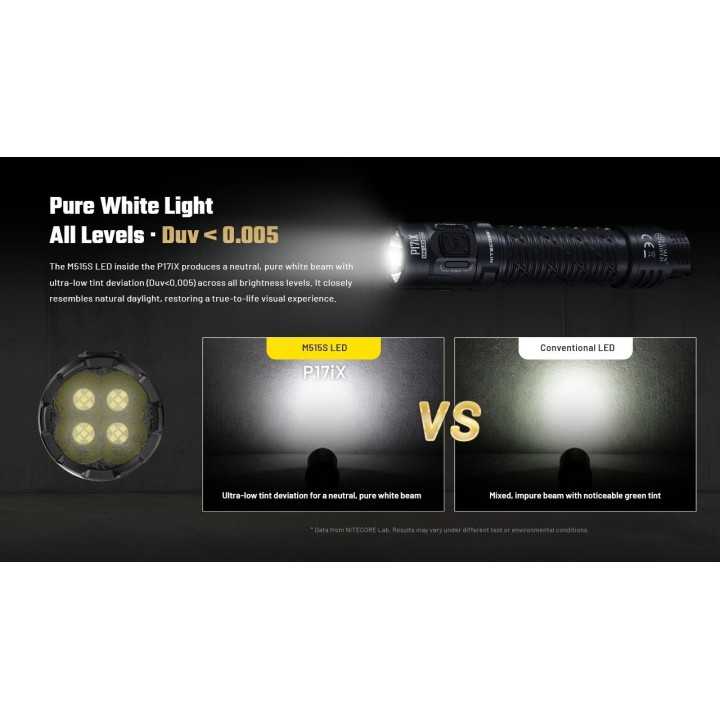 Nitecore P17iX – Lanternă de mână cu moduri configurabile