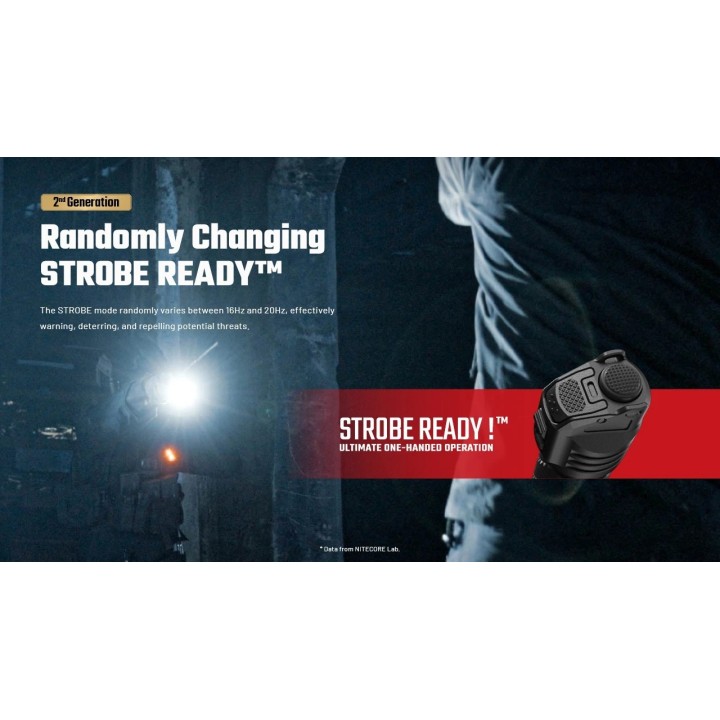 Nitecore P17iX – Lanternă de mână cu moduri configurabile