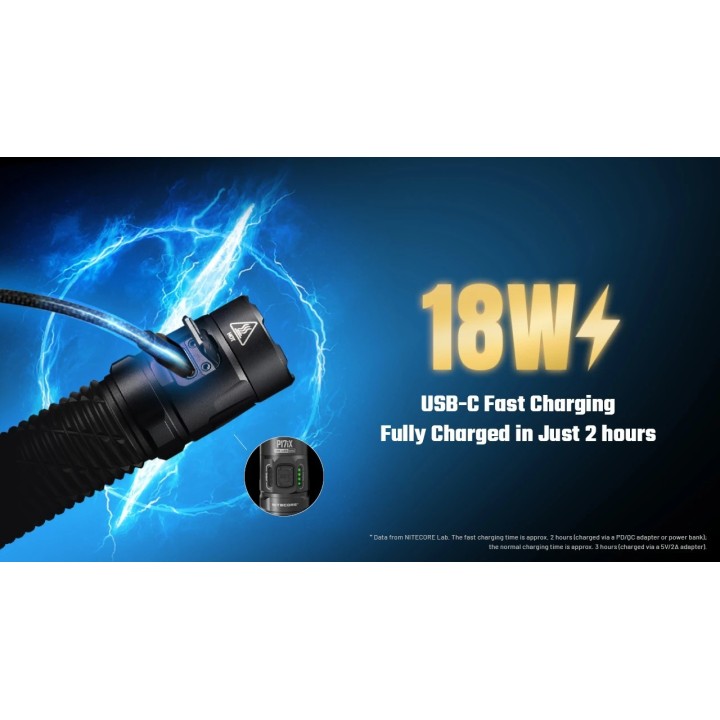 Nitecore P17iX – Lanternă de mână cu moduri configurabile