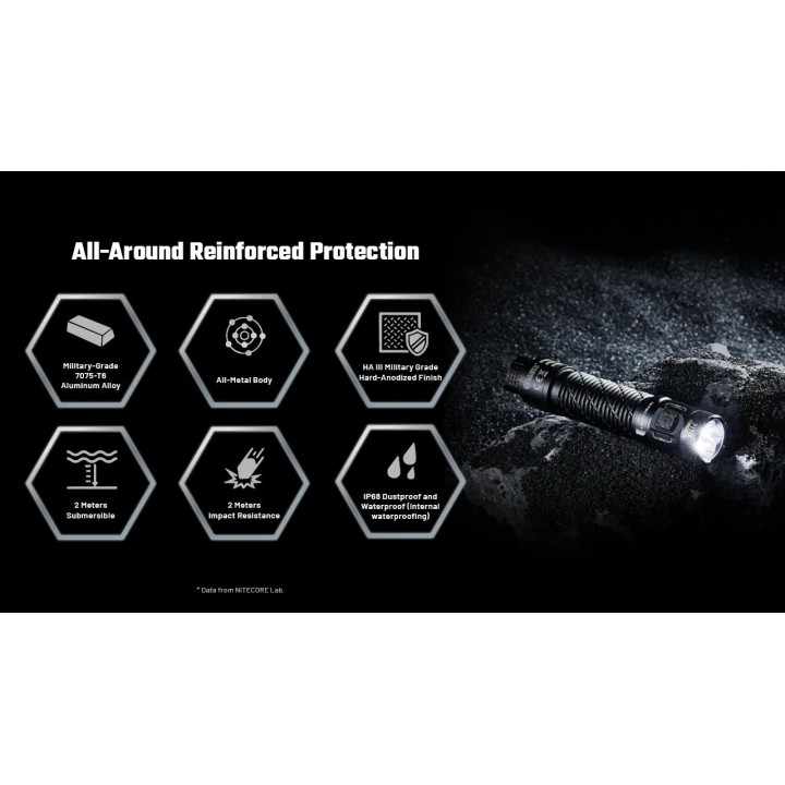 Nitecore P17iX – Lanternă de mână cu moduri configurabile