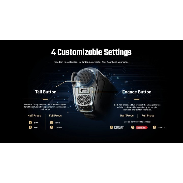 Nitecore P27iX – Lanternă de mână cu moduri configurabile