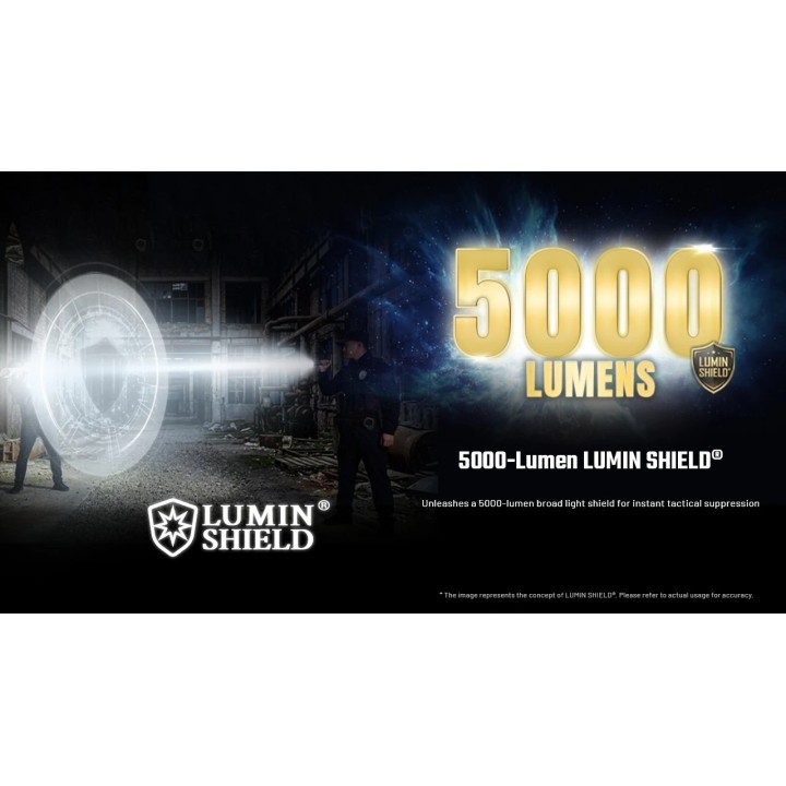 Nitecore P27iX – Lanternă de mână cu moduri configurabile