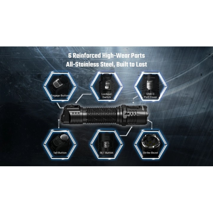 Nitecore P27iX – Lanternă de mână cu moduri configurabile