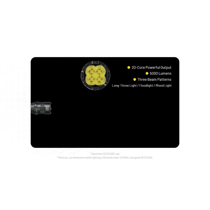 Nitecore P27iX – Lanternă de mână cu moduri configurabile