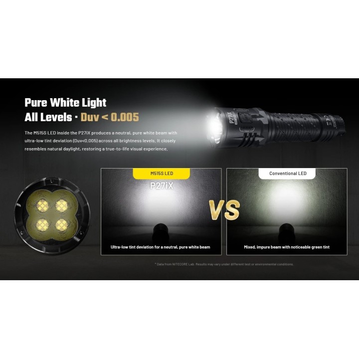 Nitecore P27iX – Lanternă de mână cu moduri configurabile