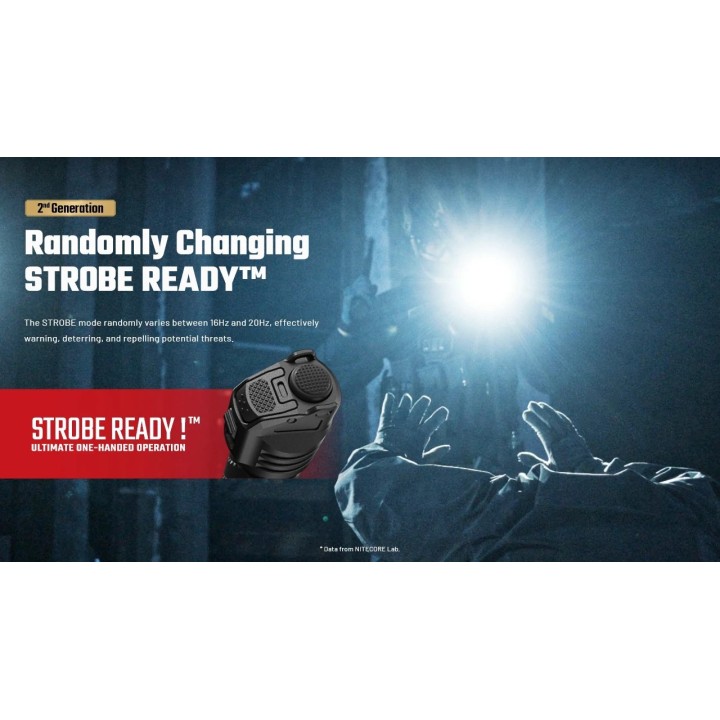 Nitecore P27iX – Lanternă de mână cu moduri configurabile