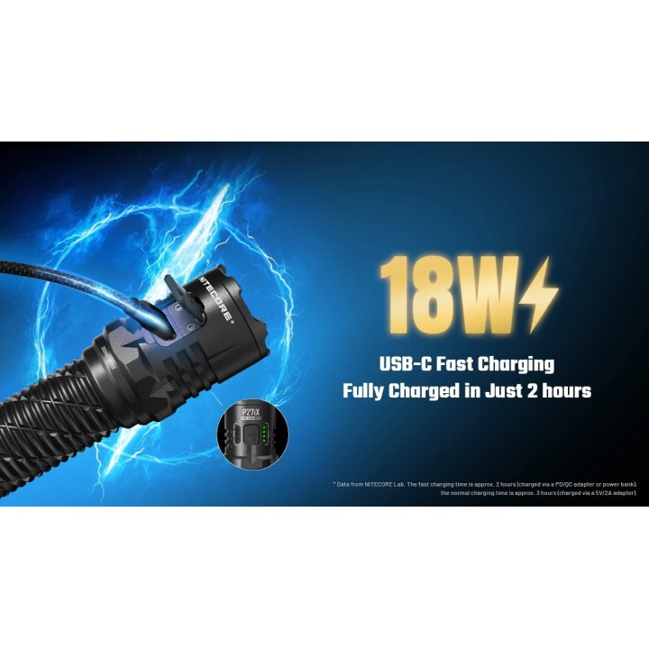 Nitecore P27iX – Lanternă de mână cu moduri configurabile