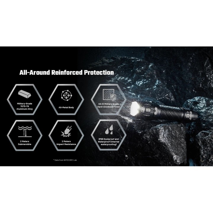 Nitecore P27iX – Lanternă de mână cu moduri configurabile