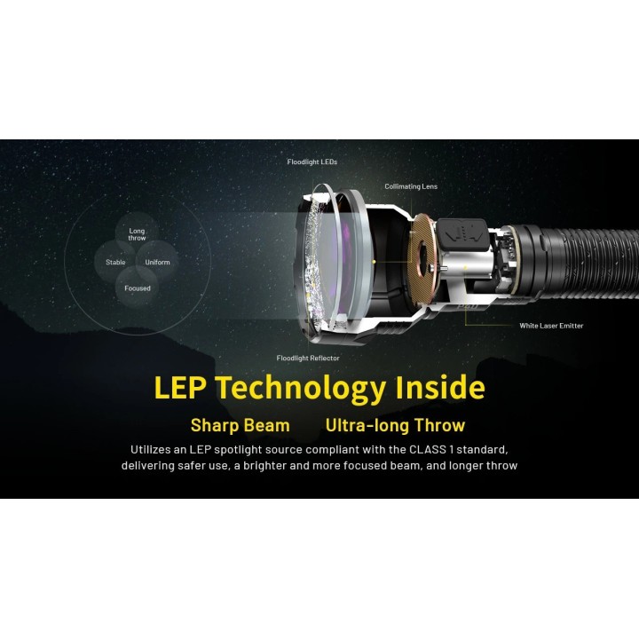 Nitecore P40 – Lanternă LEP cu rază lungă